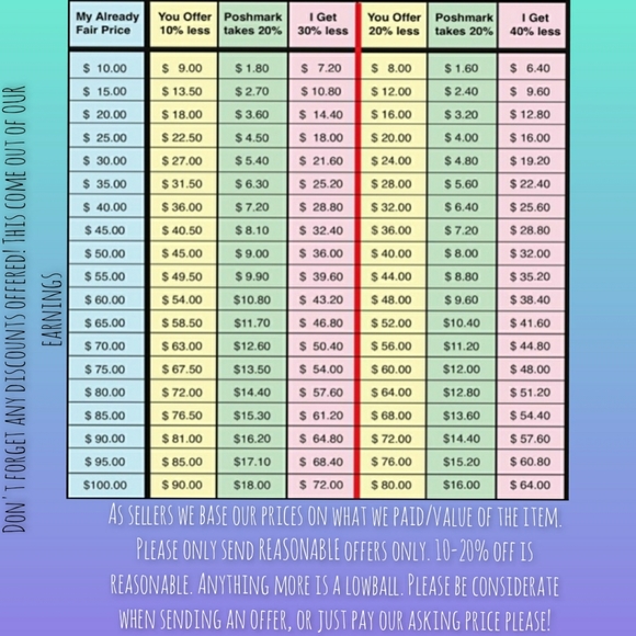 Alexis yellow floral embroiderd dress 1x - Picture 8 of 14